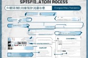 常州特种作业人员补贴申请指南，政策解读与流程详解