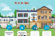 合肥小区补贴申请全攻略，条件、流程、材料一文读懂