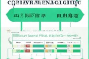 姜堰租房补贴申请条件全解析，2024最新政策、 eligibility详解与申请攻略