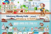 龙岗纾困补贴申请全指南，政策解读、条件与流程详解