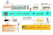 广丰区房产补贴申请全攻略，条件、流程、材料及注意事项