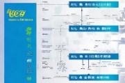 东莞补贴申请表下载全攻略，流程、渠道与注意事项
