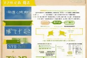 河北建筑补贴申请全指南，流程、条件与注意事项