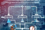 贷上钱拒就赔怎么处理？解决方法全解析
