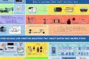 中关村管委会补贴申请全攻略，政策红利、申请流程与实战指南