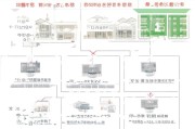 浙江疫情居家补贴申请全攻略，政策解读、申请条件与流程详解
