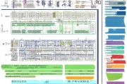 福田区人才补贴申请全攻略，政策解读、流程指南与注意事项