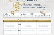 厦门高级职业补贴申请指南，政策解读、条件与流程详解