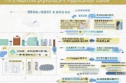 湖南省优秀毕业生补贴申请指南，政策解读、条件流程与注意事项