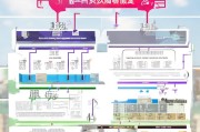 邢台建房补贴申请全攻略，条件、流程、材料一文读懂