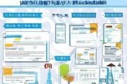商丘市各类补贴申请全攻略，从政策解读到实操指南，助您轻松申领