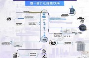 济南租房补贴申请条件全解析，谁可以申请？如何操作？一文读懂