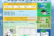 泰安市供水补贴申请全攻略，条件、流程、材料及注意事项