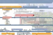 沪漂租房补贴申请全攻略，从条件到流程，助你减轻租房压力
