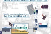 法签Slot申请流程详解，从准备到成功预约的每一步