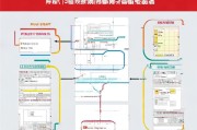2024武汉租房补贴申请全攻略，条件、流程、材料、注意事项，一篇读懂