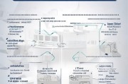 安监局技能补贴申请全指南，条件、流程与注意事项