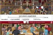 哈佛大学申请流程全解析，从准备到录取的每一步