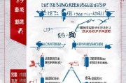 重庆船舶补贴申请指南，政策解读、流程与注意事项