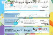 石家庄儿童补贴申请全攻略，条件、流程、材料一文读懂