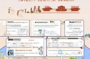 离职后如何领取杭州社保？这份指南让你轻松搞定