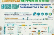 沧州企业疫情补贴申请全攻略，政策解读、流程指引与注意事项