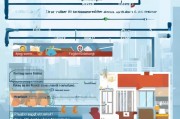 住房公寓补贴申请全攻略，从条件准备到成功领取的详细步骤