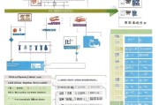 信宜租房补贴申请全攻略，条件、流程、材料及注意事项