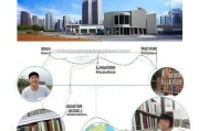 重庆博士留学申请全攻略，从准备到成功的每一步