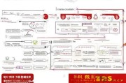 顺丰慰问金领取指南，从 basics到实用技巧