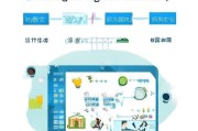 深圳市成长补贴申请全攻略，从条件到流程，一文读懂