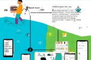 技能提升补贴App申请全攻略，从政策解读到实操指南