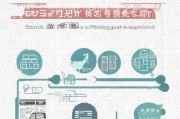 苏州汽车补贴申请流程全指南，从条件到领款一文读懂