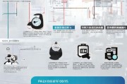 小企业培训补贴申请全攻略，政策解读、流程详解与实操指南