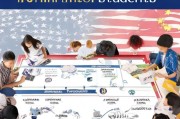 高中留学美国申请全攻略，从准备到成功的每一步