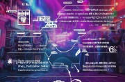 街舞俱乐部补贴申请全攻略，从条件准备到资金到位的详细步骤