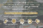 如何写出一篇高质量的获客方法流程指南？——自媒体作者必读