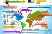 2024年最全获客渠道指南，从线上到线下，全方位拓展你的客户来源
