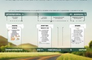 个体养殖户申请补贴全攻略，从政策解读到实操指南