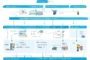 江苏证书补贴申请流程详解，从政策到实操，助你轻松申领