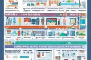 淘宝精准获客的终极指南，从流量到转化的全流程解析