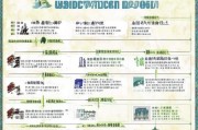 江门新会首套房补贴申请指南，政策解读、条件与流程详解