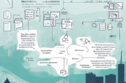 东莞教师补贴申请条件全面解析，政策依据、 eligibility要求与申请指南