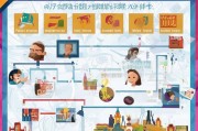 文娱项目补贴申请全攻略，从政策解读到成功获批的实操指南