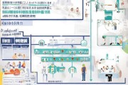 普宁社保补贴申请全攻略，条件、流程、注意事项详解