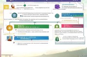 梧州高校毕业生补贴申请全攻略，政策解读、流程指南与注意事项